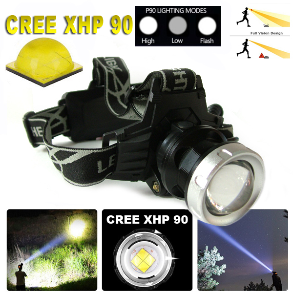 headlamp_cree_xhp90_adjustable_focus_18650_li-ion_batteries.jpg