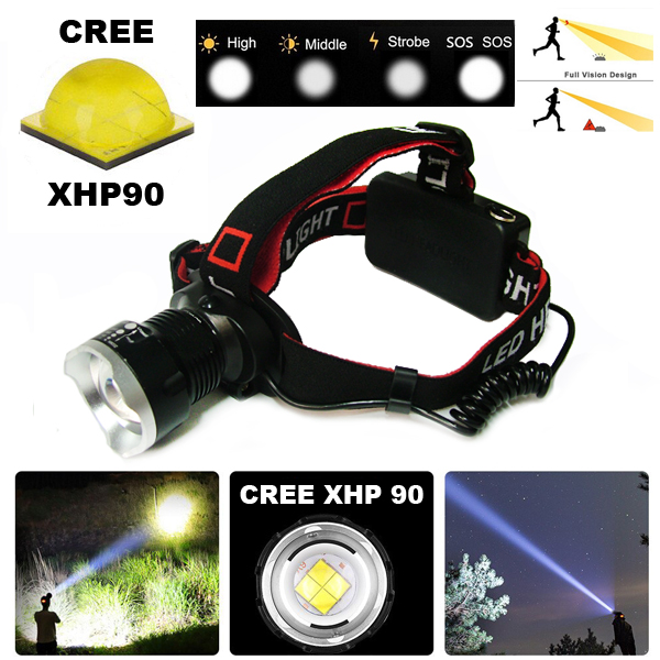 Челник с CREE XHP 90 регулуране на фокуса различни режими на светене, aкумулаторни батерии 2 броя 18650 3.7V Li-ion зарядно на Челник с CREE XHP 90 регулуране на фокуса различни режими на светене, aкумулаторни батерии 2 броя 18650 3.7V Li-ion зарядно на