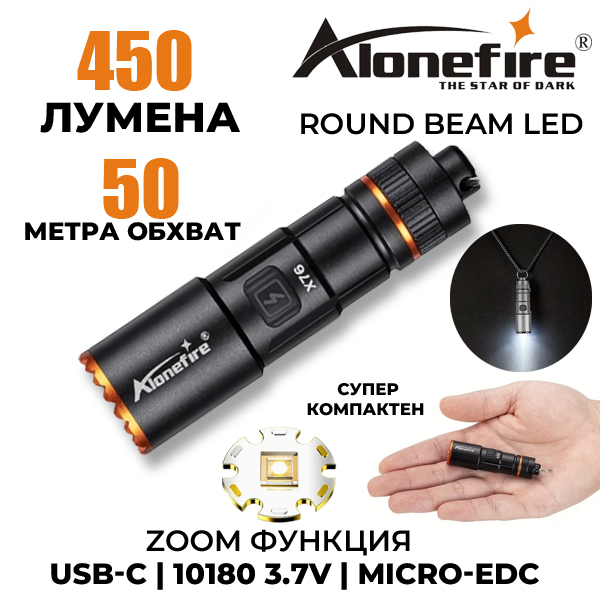 alonefire-x76-mini-led-fener-zoom.jpg