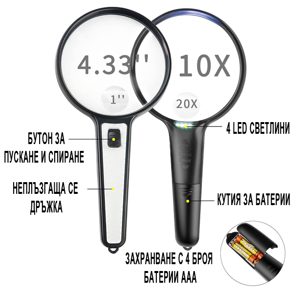 golyama-rachna-lupa-s-golyamo-uvelichenie-10x-i-20x-s-4-led.jpg golyama-rachna-lupa-s-golyamo-uvelichenie-10x-i-20x-s-4-led.jpg
