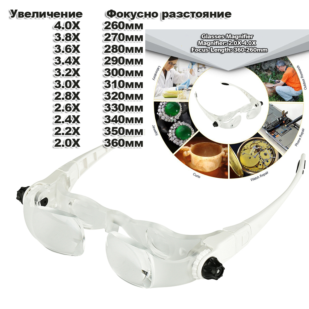 очила тип лупа с различни видове увеличения 2.0X, 2.2X, 2.4X, 2.6X, 2.8X, 3.2X, 3.6X, 3.8X, 4.0X и плавно фокусно разстояние_ очила тип лупа с различни видове увеличения 2.0X, 2.2X, 2.4X, 2.6X, 2.8X, 3.2X, 3.6X, 3.8X, 4.0X и плавно фокусно разстояние_