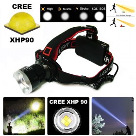 Феенр челник CREE XHP 90 регулуране на фокуса различни режими на светене, aкумулаторни батерии 2 броя 18650 3.7V Li-ion